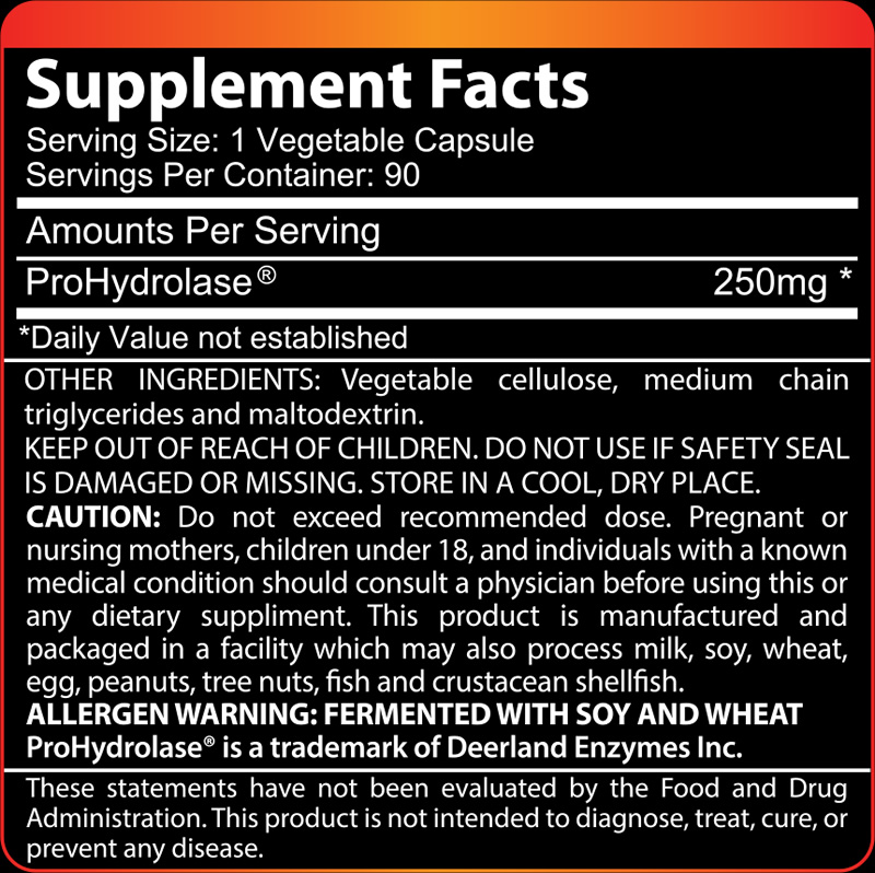 PROGESTION™ Nutritional Facts