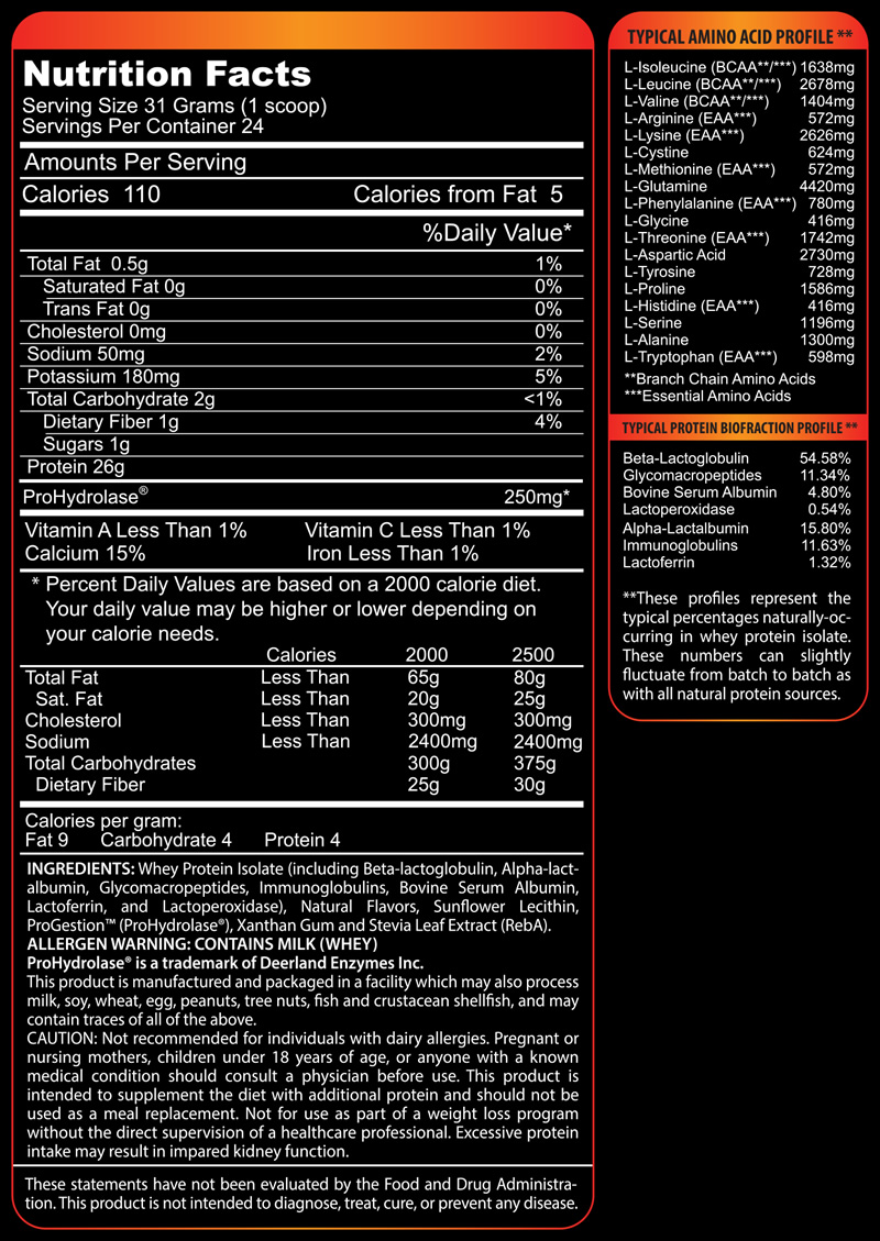 WHEY ISO ADVANCED™ Nutritional Facts